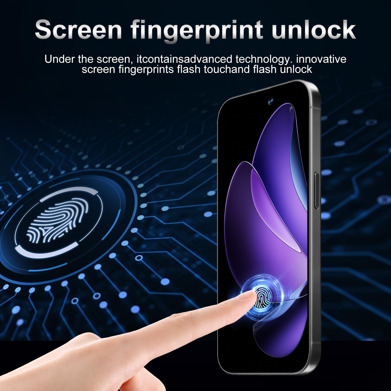 15Promax 5G Phone 12+512GB 