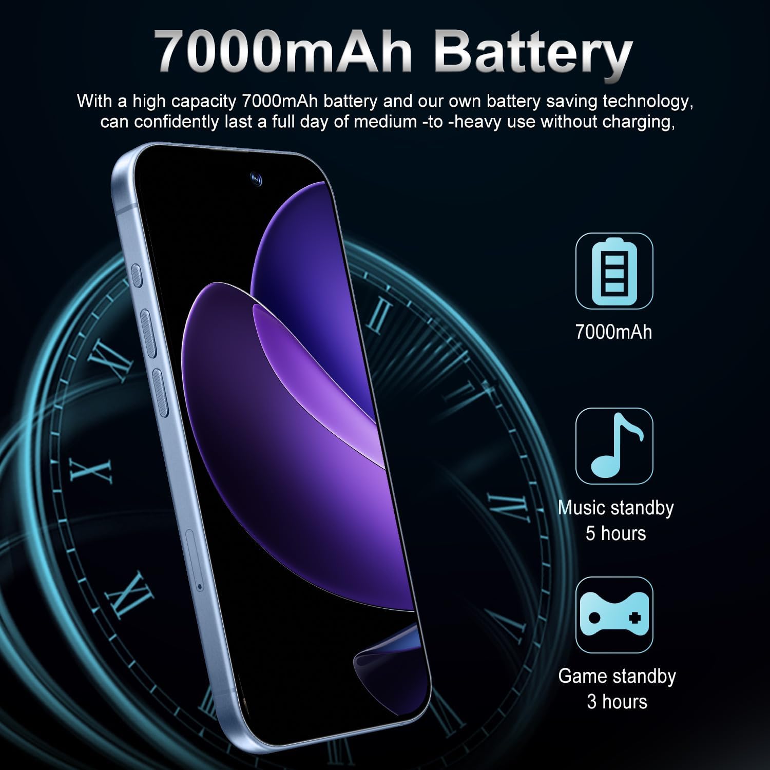 15Promax 5G Phone 12+512GB 