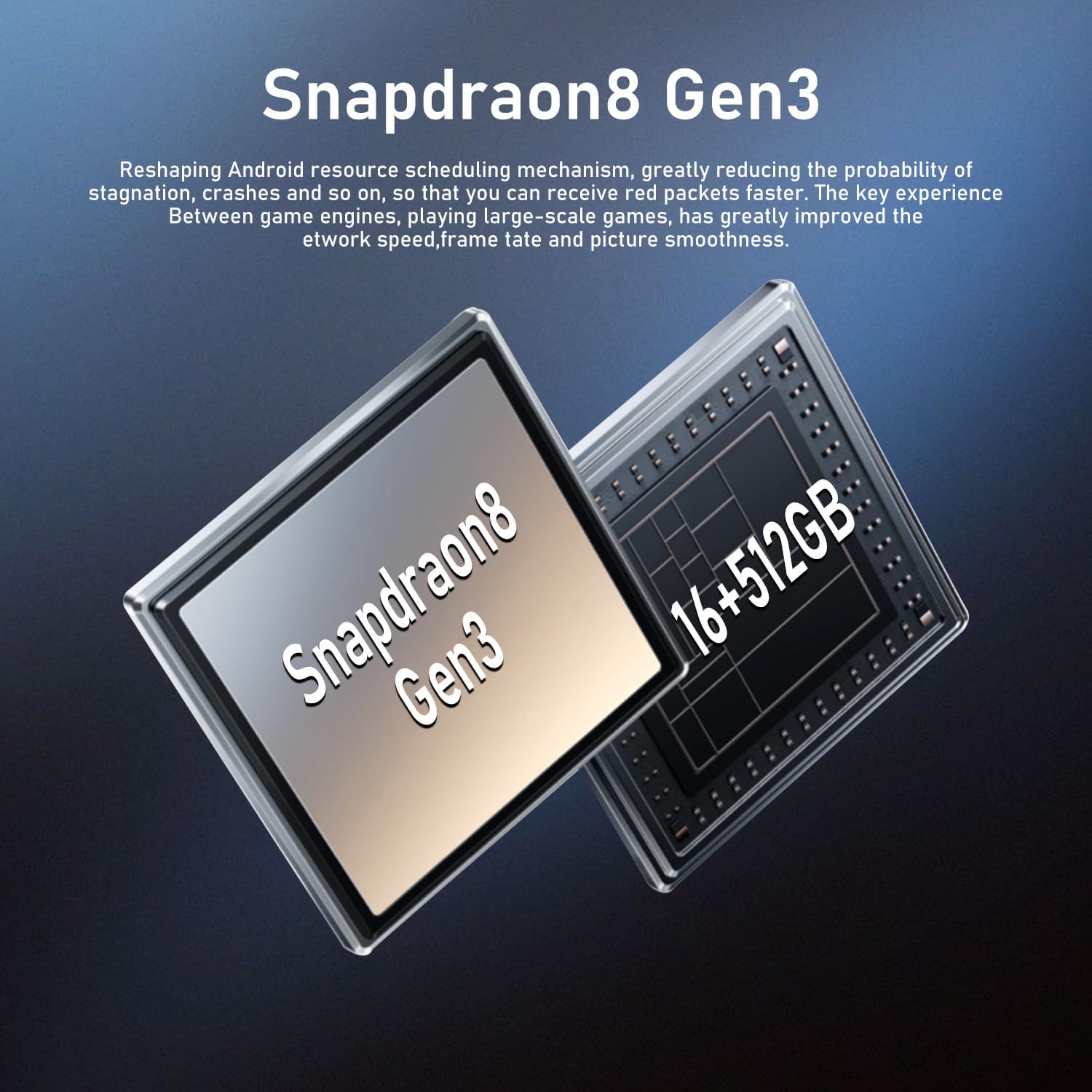 16PROMAX ,16+512Gb 