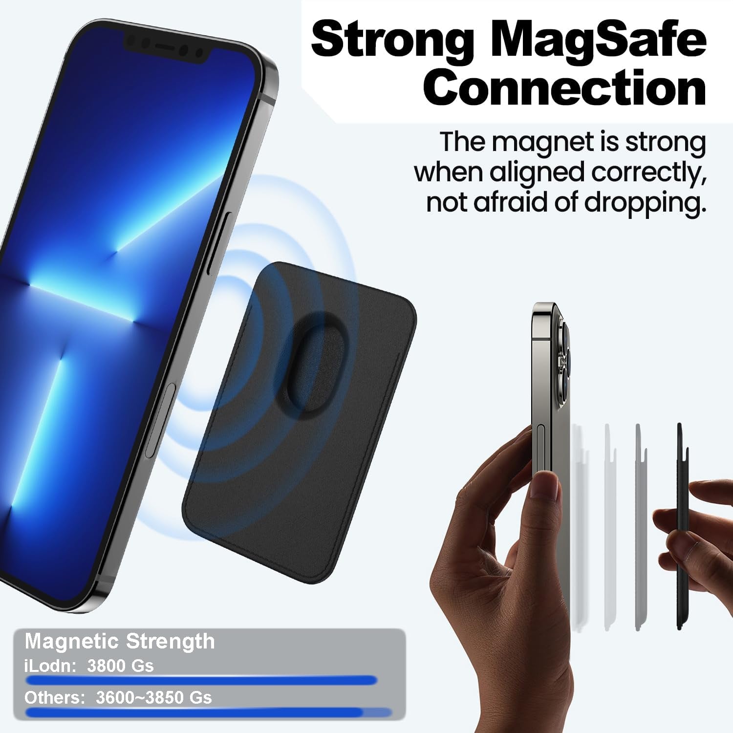 Billetera magnética compatible con iPhone 11, iPhone 12, iPhone 13, iPhone 14, iPhone 15, iPhone 16-GSMPRO.CL